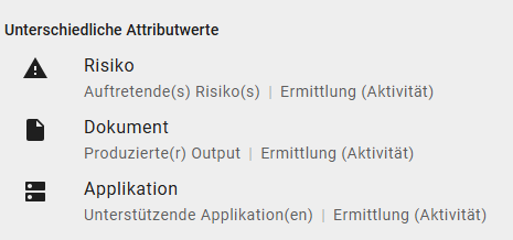 Der Screenshot zeigt eine Liste von Attributen mit unterschiedlichen Attributwerten.