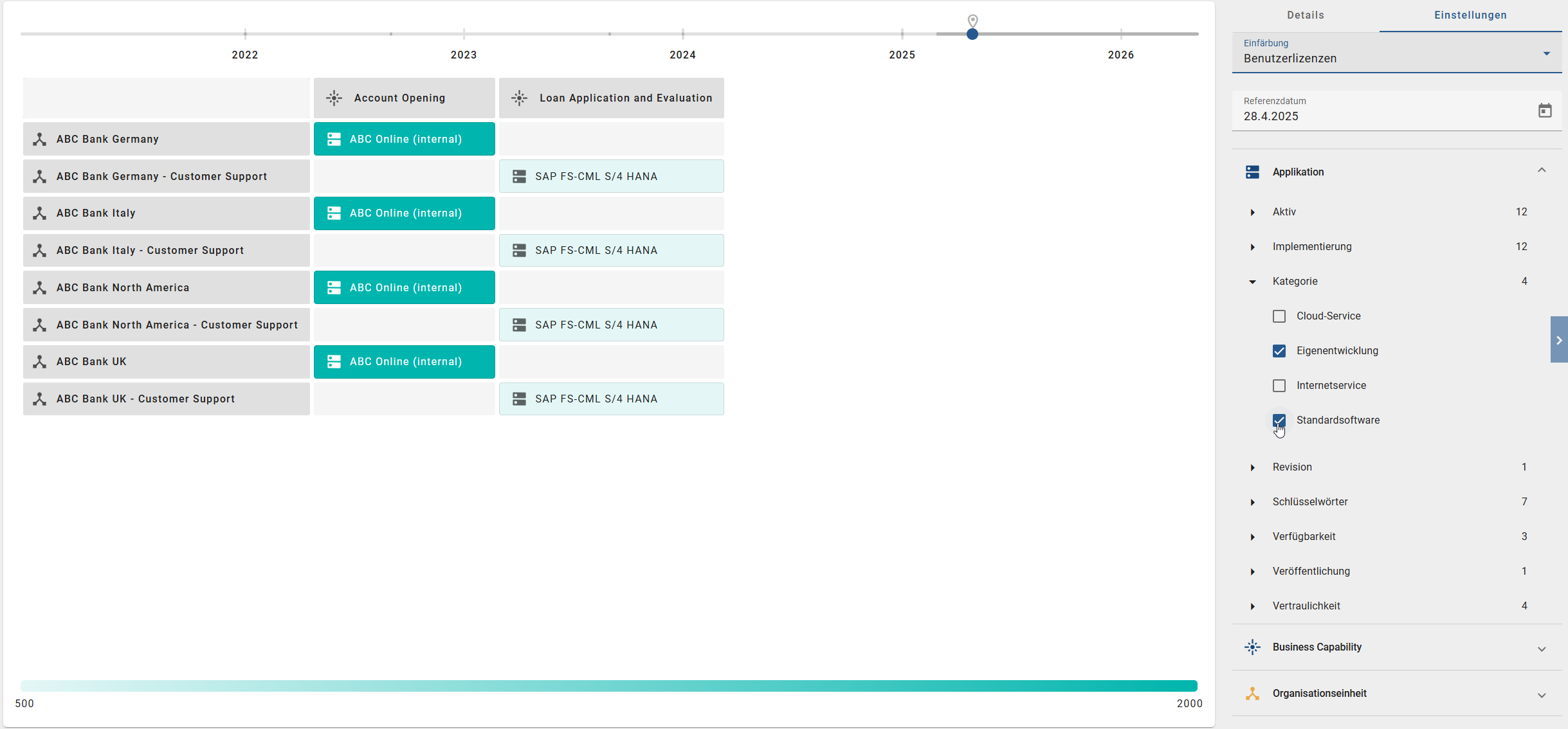 Der Screenshot zeigt eine geöffnete Kachel im Menüeintrag "Insights" und die Einstellung zum filtern der Objekte.