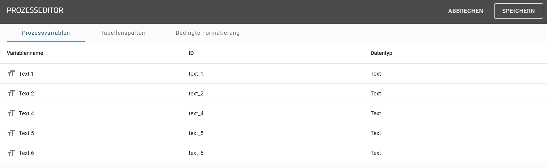 Der Screenshot zeigt den Prozesseditor mit dem ausgewählten Reiter "Prozessvariablen" und allen verfügbaren Prozessvariablen.