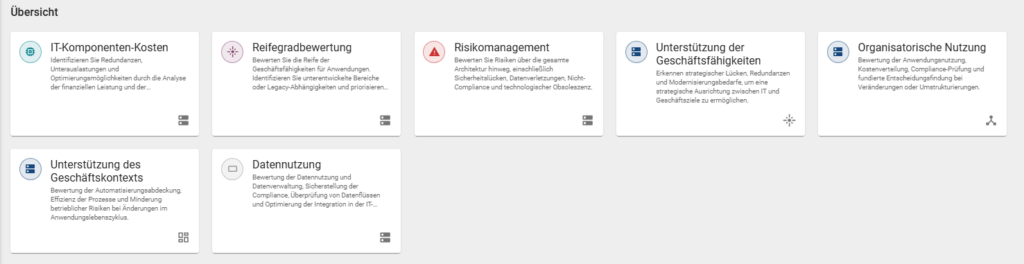 Der Screenshot zeigt alle Insights, die im Bereich "Übersicht" aufgelistet sind.